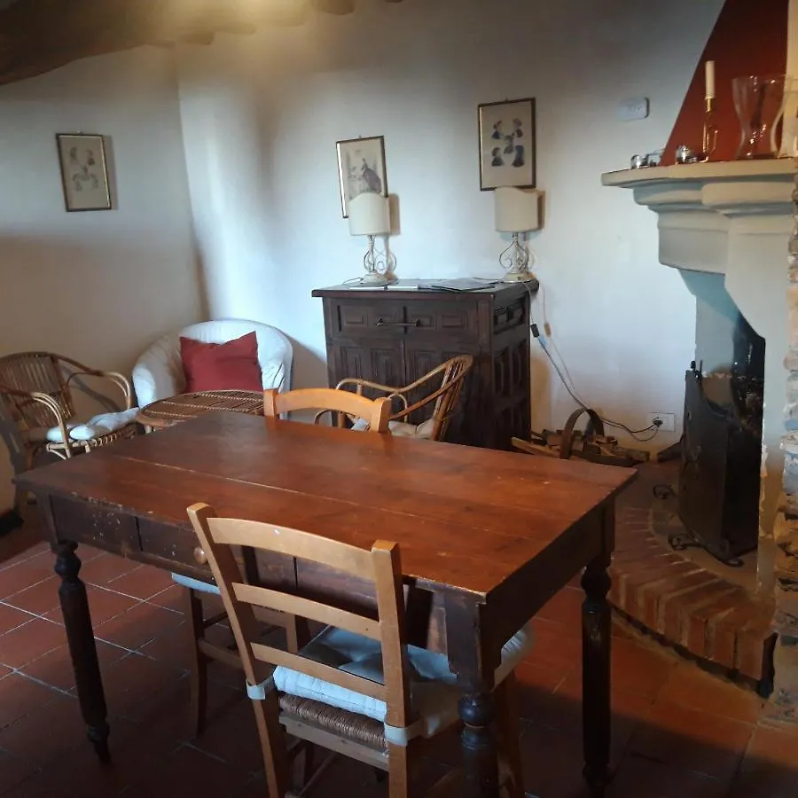 Orto Dei Bruchi Appartement Collodi
